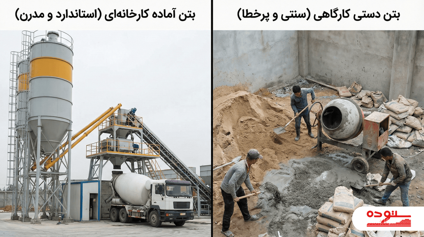 مقایسه تصویری تولید بتن آماده استاندارد در کارخانه و بتن دستی سنتی در کارگاه.