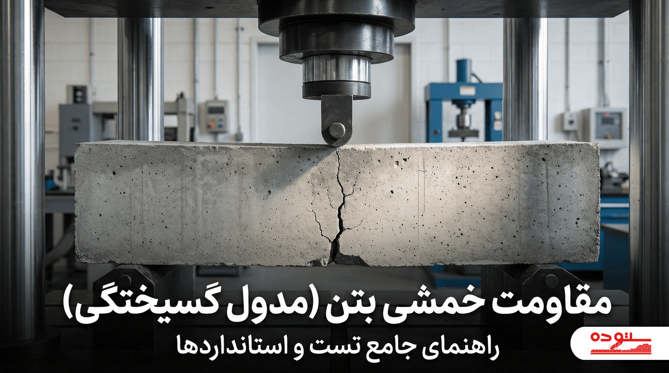 تصویر آزمایش مقاومت خمشی بتن روی تیر بتنی در لحظه شکست، با عنوان راهنمای جامع مدول گسیختگی و استانداردها.